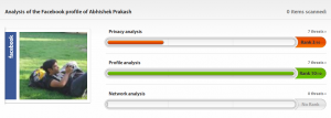 Secure Me Profile Analysis