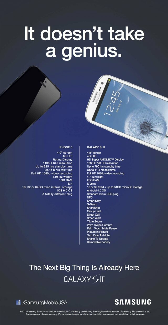 Apple iPhone 5 Vs Samsung Galaxy S3 Advertisement